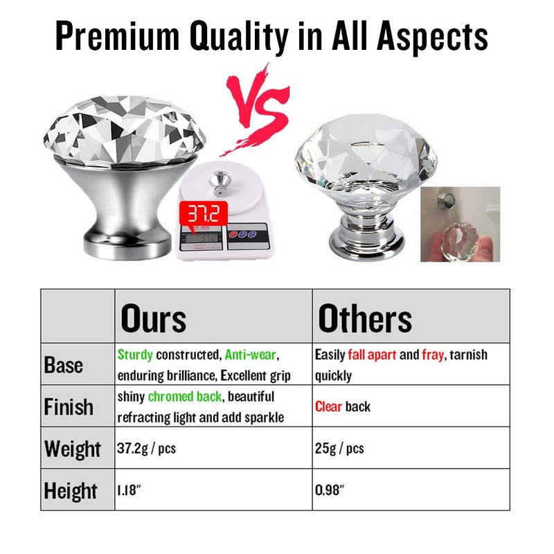 Roybens 30mm Kitchen Cabinet Knobs Drawer Pull Handle Hardware, Crystal Clear Glass Round Diamond Shape Dresser Closet Bi-fold Door Bathroom Cupboard Desk Nightstand Furniture Decorative Drawer Knobs ï¼ˆ12PCSï¼‰ - Image 3